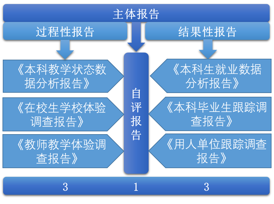 7232b9eff832436d96516cfd392cef88.png